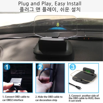 Naujausia Head Up Display OBD2 Automobilių HUD Veidrodis Rodyti C1 OBD2+GPS Dual Mode GPS Spidometro greičio viršijimo Įspėjimo Neprivaloma Navigacijos