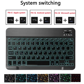 Šviesos Backlit Keyboard Case for Samsung Galaxy Tab 10.1 2019 T515 SM-T510 SM-T515 Padengti rusų, ispanų, arabų, hebrajų Klaviatūra
