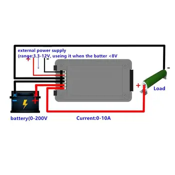 DC Multimetras 0-200V 0-10A Baterijos Testeris Voltmeter Ammeter Maitinimo Įtampa Srovės Varža Talpa Energijos, Laiko Matuoklis Stebėti