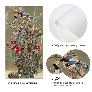 Gėlių Ir Paukščių Kinijos Retro augalų plakatus spausdina drobės, paveikslai, sienos meno kambarį dekoro kambarių estetinio Apipavidalinimo