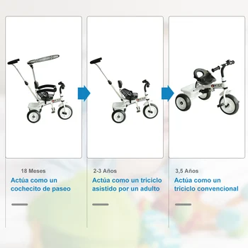 HOMCOM Triciclo para Niños con Capota extraíble Triciclo Multifuncional Plegable Ligero con 3 Ruedas Blanco 103x47x101 cm