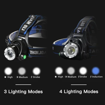 TRLIFE LED Žibintai Nekilnojamojo 800lumens T6/L2/V6 3 Rūšių Zoomable Vandeniui Galingas kempingas šviesos Powered by baterijų 2x18650