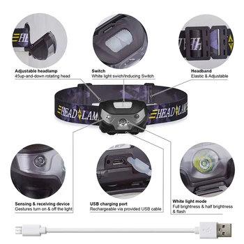 USB Įkrovimo Žibintai, LED Žibintai Jutiklis priekinis žibintas Camping Žvejybos Žibintas Žibintuvėlį, Fakelą Kaktos Šviesos Žibintai